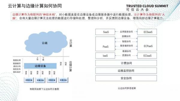 习丿惯孤单 第3页