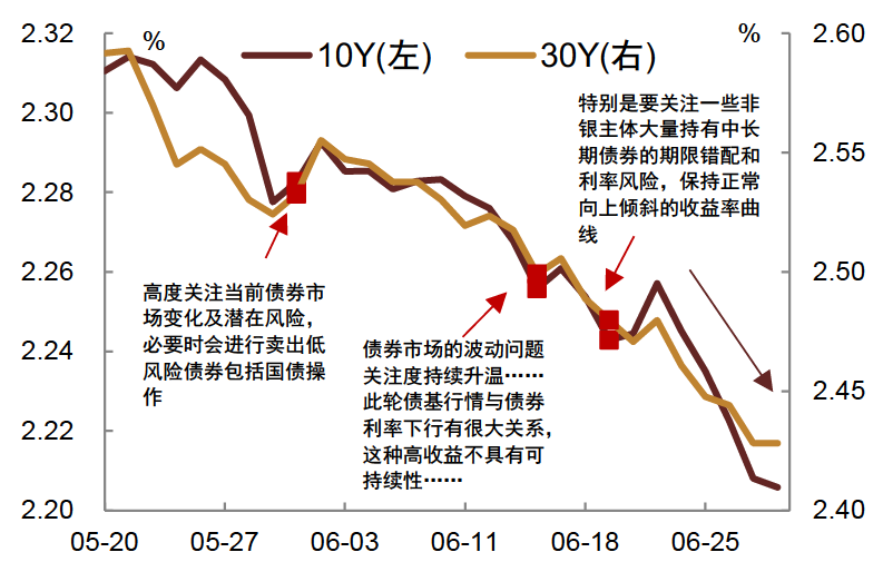 澳门六和彩资料查询2024年免费查询01-32期,最新数据解释定义_理财版48.128