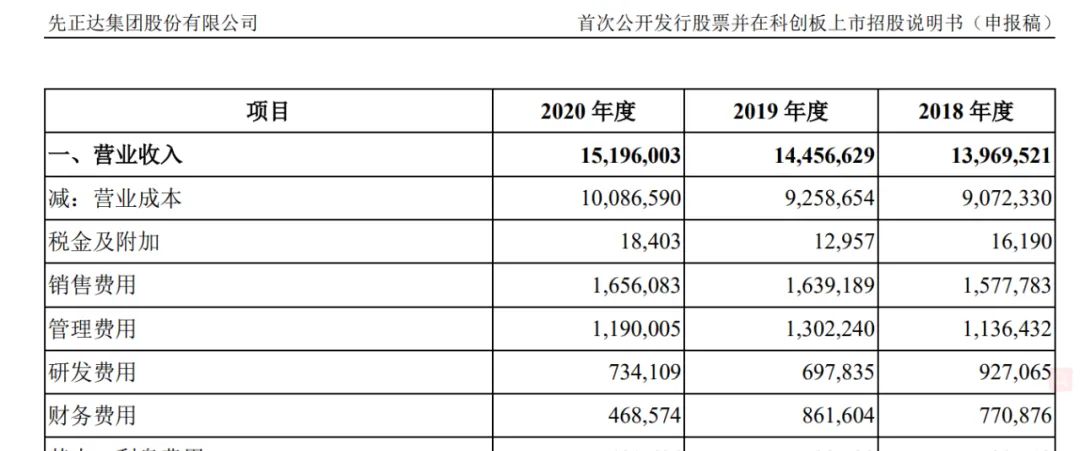 2024新奥历史开奖记录表一,国产化作答解释落实_薄荷版43.794