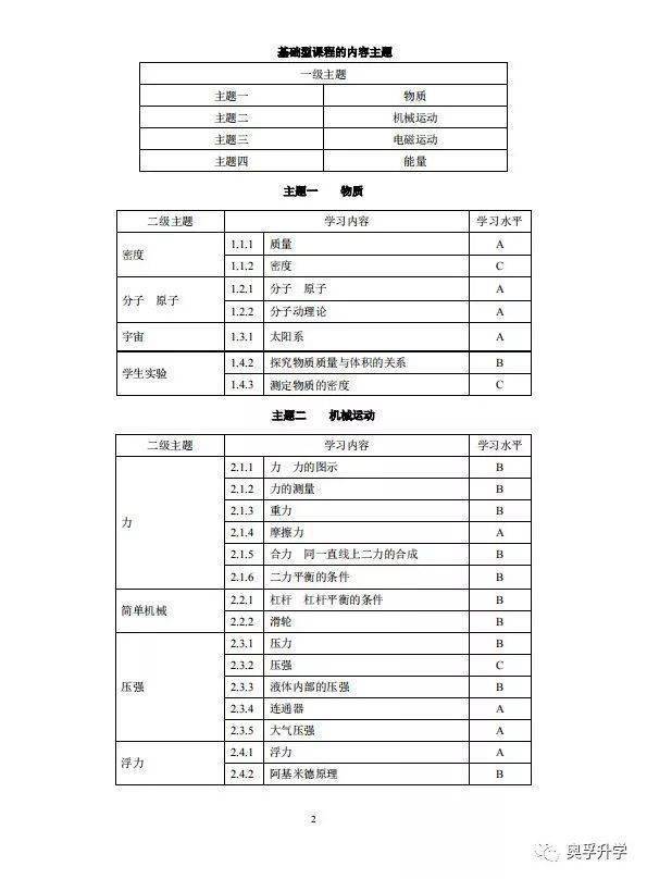 澳门4949资科大全,动态词语解释落实_Prestige86.795