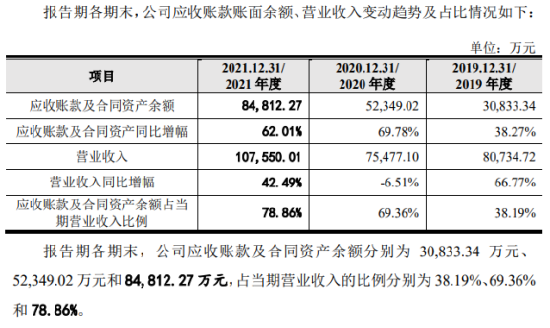 澳门一肖一码一特一中云骑士,收益说明解析_DP67.371