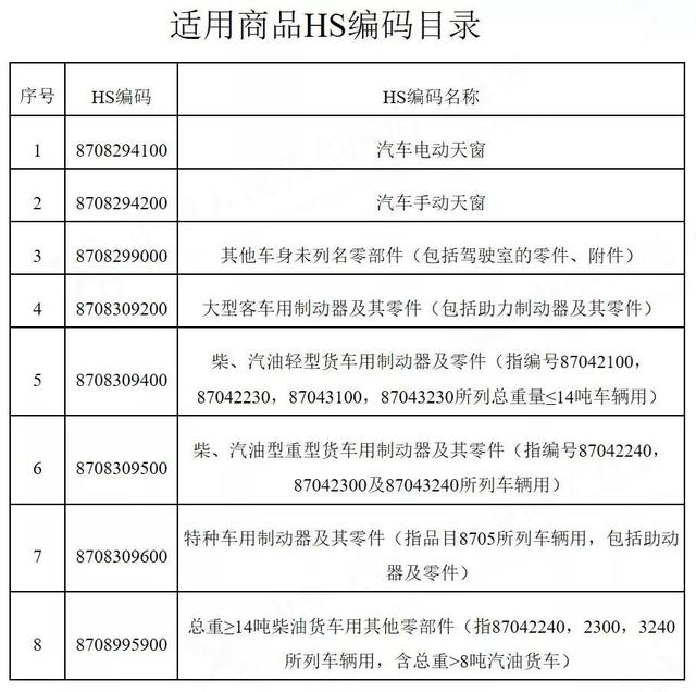 澳门最准的资料免费公开,精细化评估解析_V267.128