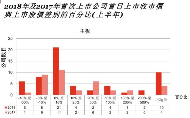 香港4777777的开奖结果,实地评估数据策略_RX版47.948