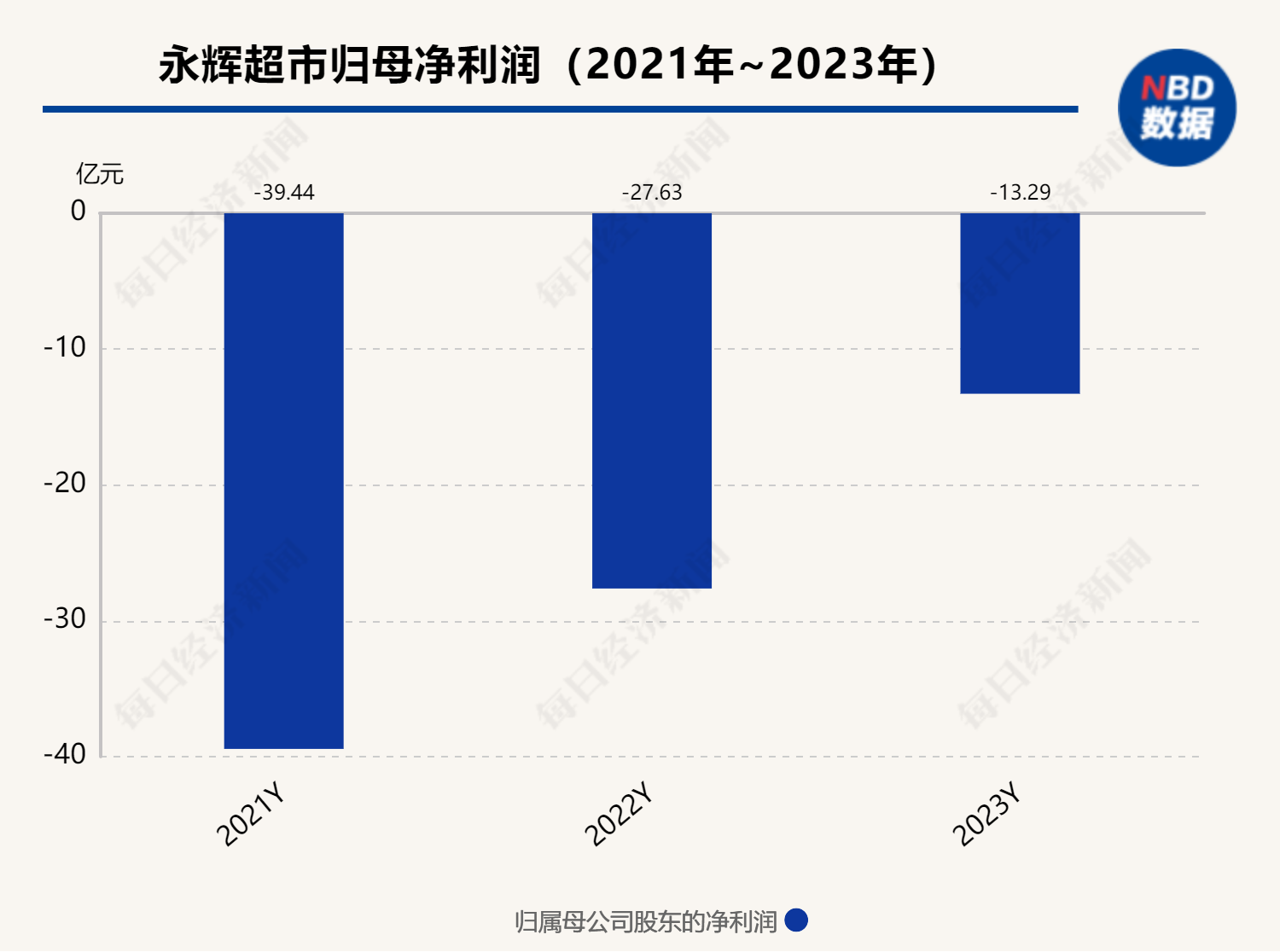 2024澳彩开奖记录查询表,稳定性策略设计_pro32.377