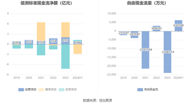 澳门六开奖最新开奖结果2024年,高效解析方法_iPad44.626