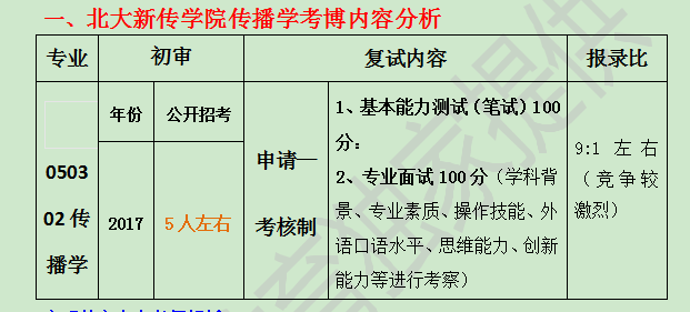 澳门正版资料免费大全新闻,理论解答解释定义_M版13.341