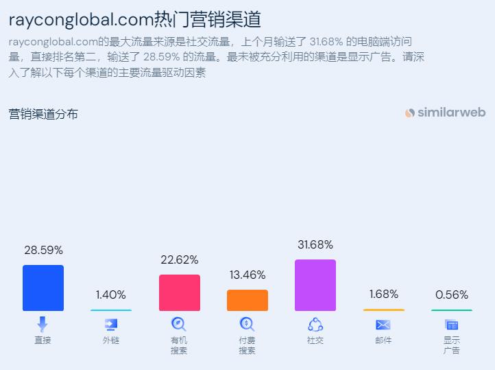 管家婆一码一肖,稳定设计解析策略_Windows59.28