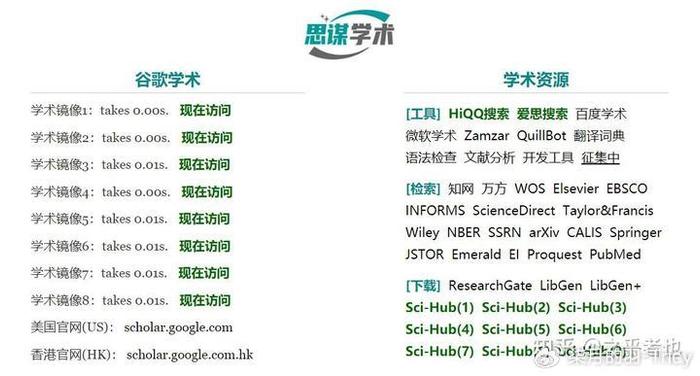 白小姐四肖四码100%准,诠释分析解析_Advance63.642