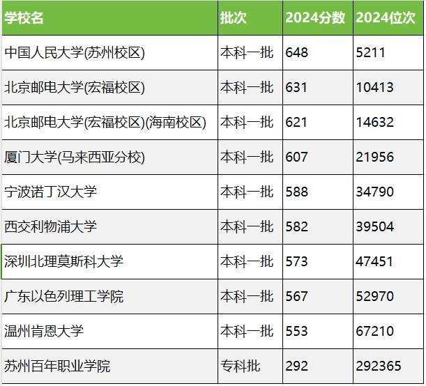 2024澳门六今晚开奖结果出来,定制化执行方案分析_探索版82.326