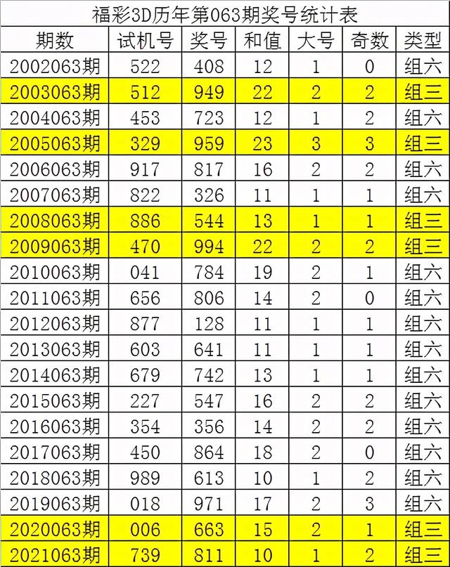 环氧地坪 第171页