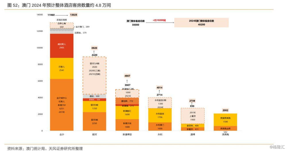 澳门最准的资料免费公开使用方法,实地数据分析计划_战斗版43.651