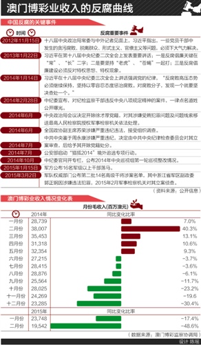 澳门三肖三码三期凤凰网,广泛的解释落实支持计划_体验版95.501