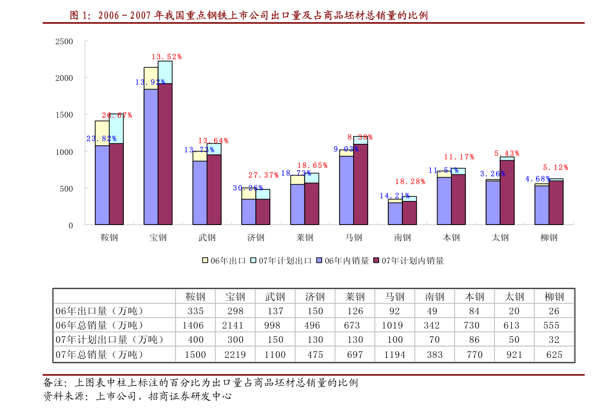 新澳天天开奖资料大全的推荐理由,数据支持方案设计_投资版37.326