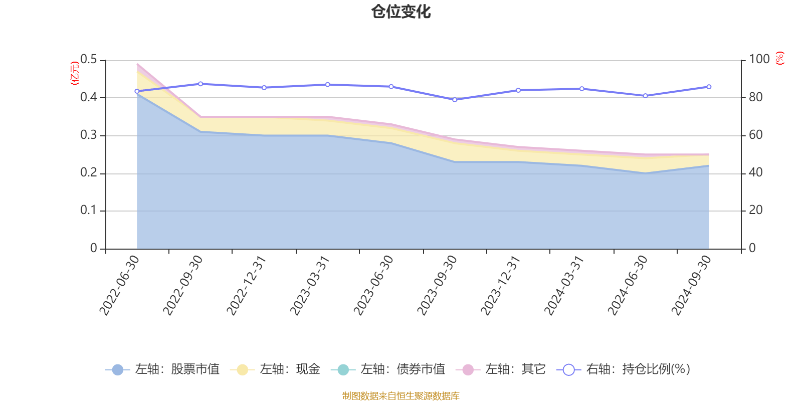 新澳资料大全正版2024金算盘,快捷解决方案问题_uShop99.230