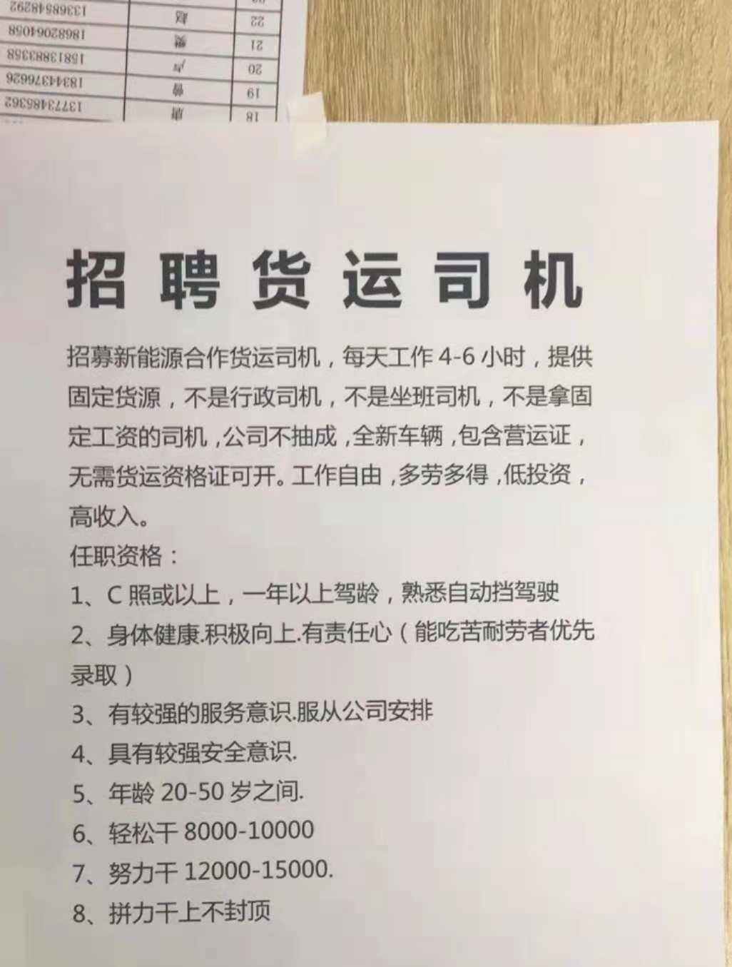 中牟最新司机招聘信息详解