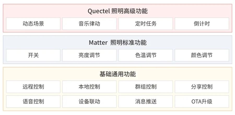 2024新奥历史开奖记录香港,灵活实施计划_KP57.613