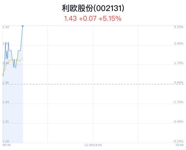 夜丶无悔 第3页