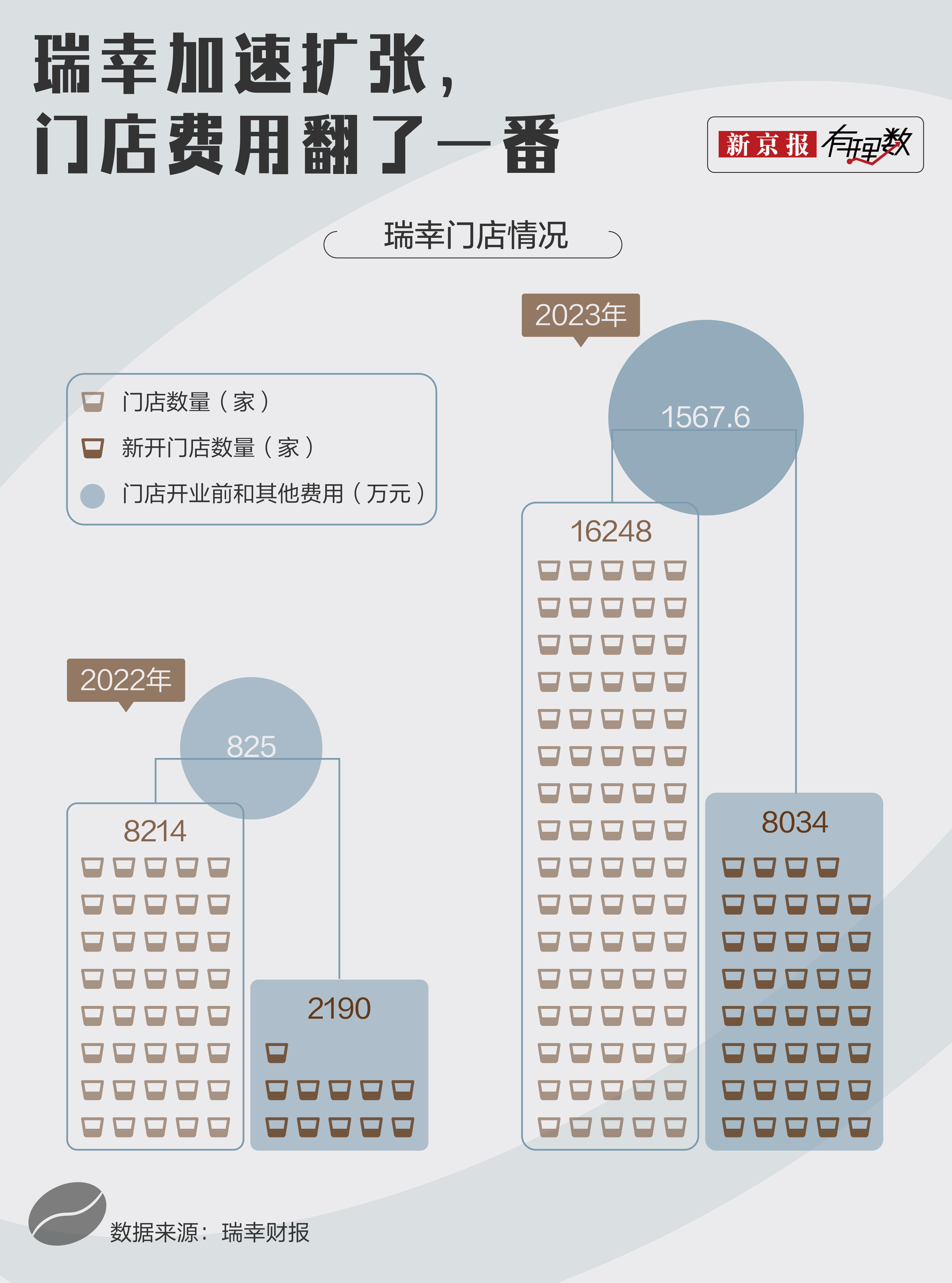 2024年新奥门天天开彩,全面数据应用实施_冒险款92.926