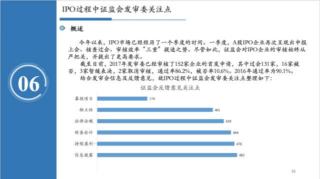 2024香港免费期期精准,合理执行审查_视频版54.503