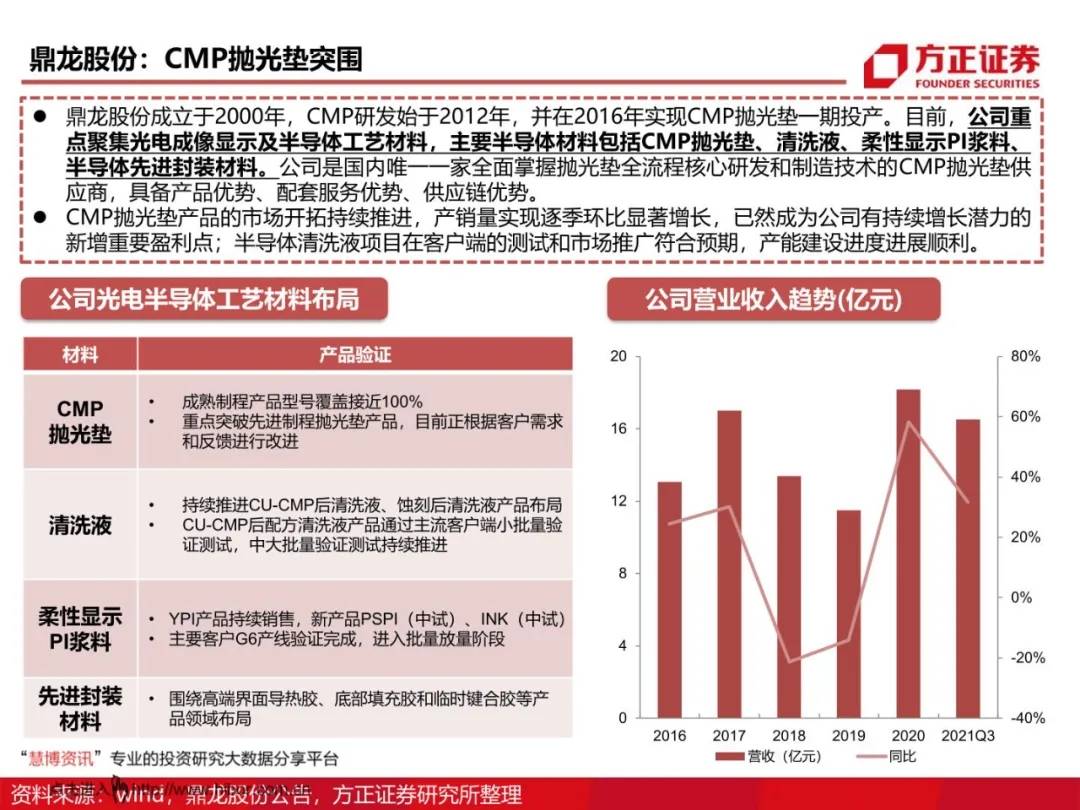 2O24年澳门今晚开码料,前沿研究解析_5DM52.871