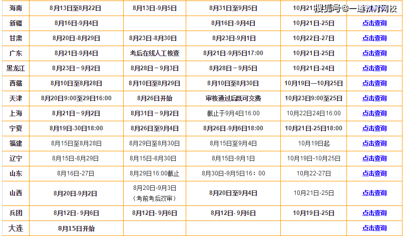 澳门开奖结果开奖记录表62期,全面理解执行计划_4K版64.755