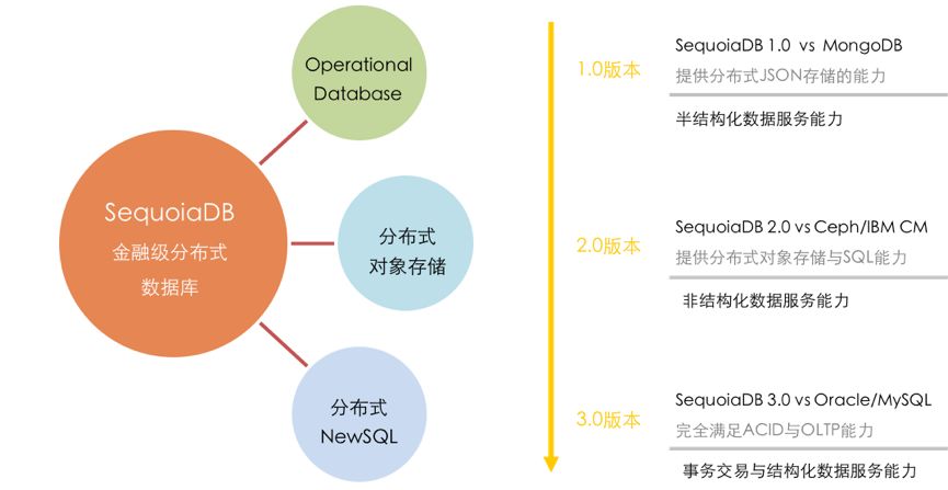 澳门资料大全正版免费资料,深入解析数据设计_bundle92.71