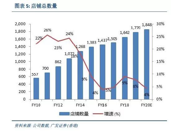 澳门一码一肖100准吗,创新性策略设计_HDR版82.599