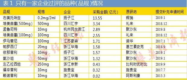 2024新奥门免费资料,定制化执行方案分析_4K版46.256