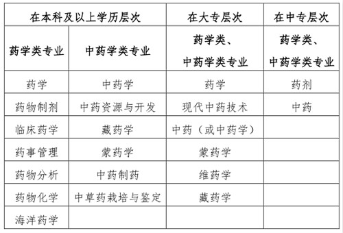 2024新澳资料大全免费,详细解读定义方案_冒险款15.659