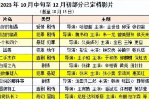 澳门一码中精准一码免费中特论坛答案解,现象解答解释定义_冒险版98.103