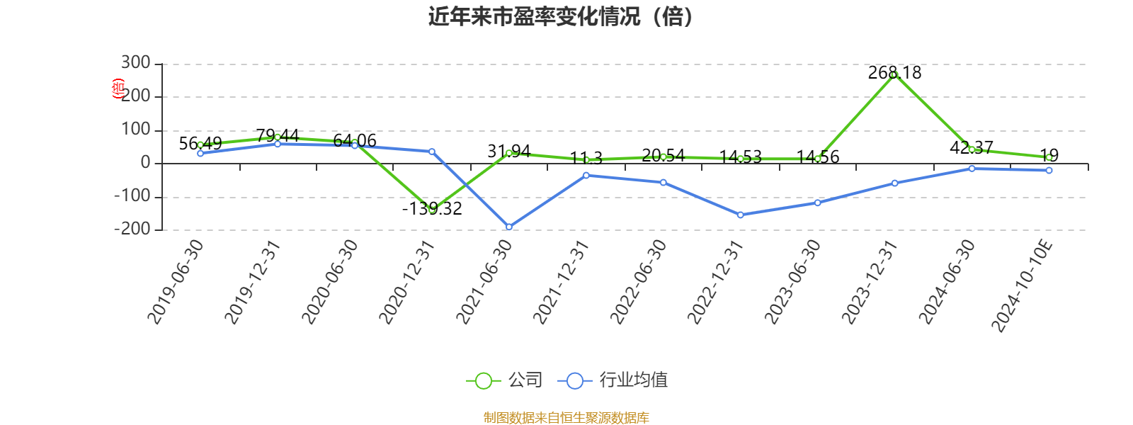 2024年今晚澳门开奖结果,数据驱动决策执行_DP31.386