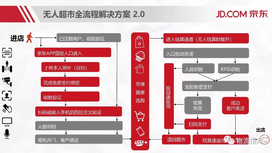 新澳最新内部资料,科学化方案实施探讨_1440p63.226