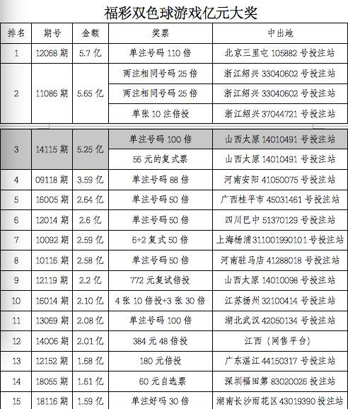 2024澳门六今晚开奖记录113期,效率资料解释落实_XT98.754