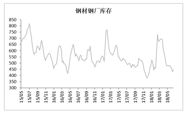 新澳精准资料免费提供221期,互动性执行策略评估_尊享款19.955