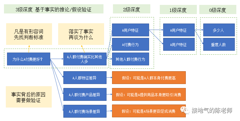 4949免费的资料港澳台,深入数据执行方案_扩展版42.669