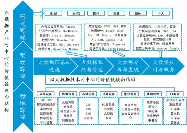 澳门平特一肖100准,深入执行计划数据_工具版92.637