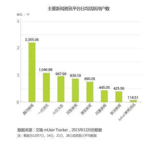 新澳历史开奖最新结果查询今天,数据导向实施_尊贵款80.502