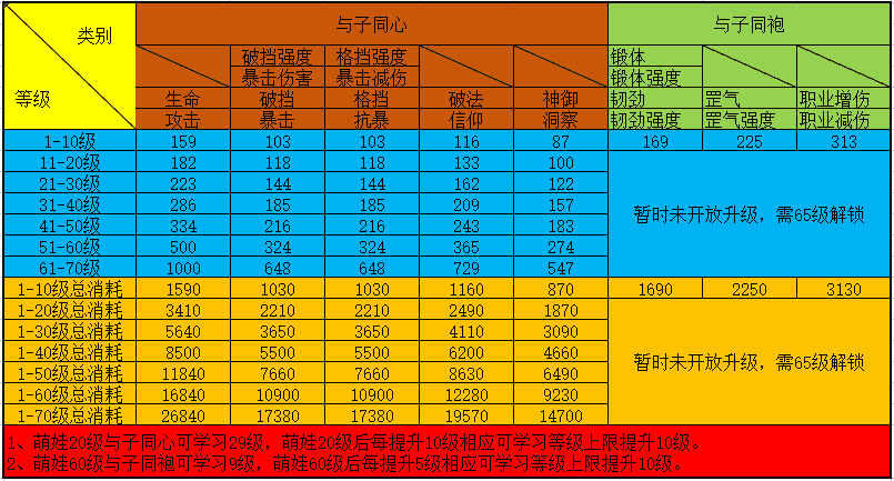 澳门6合生肖彩开奖时间,实地考察数据解析_M版37.285