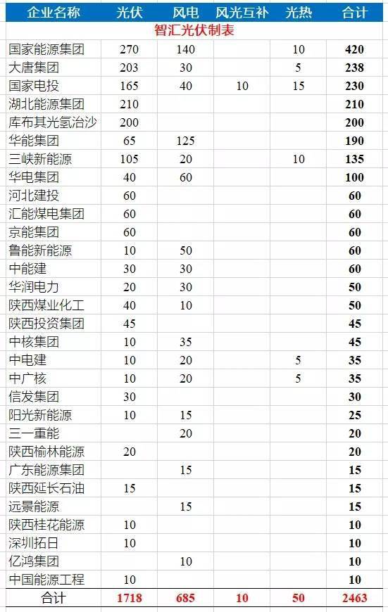 香港二四六天天开奖免费查询结果,深入数据策略解析_LT20.725