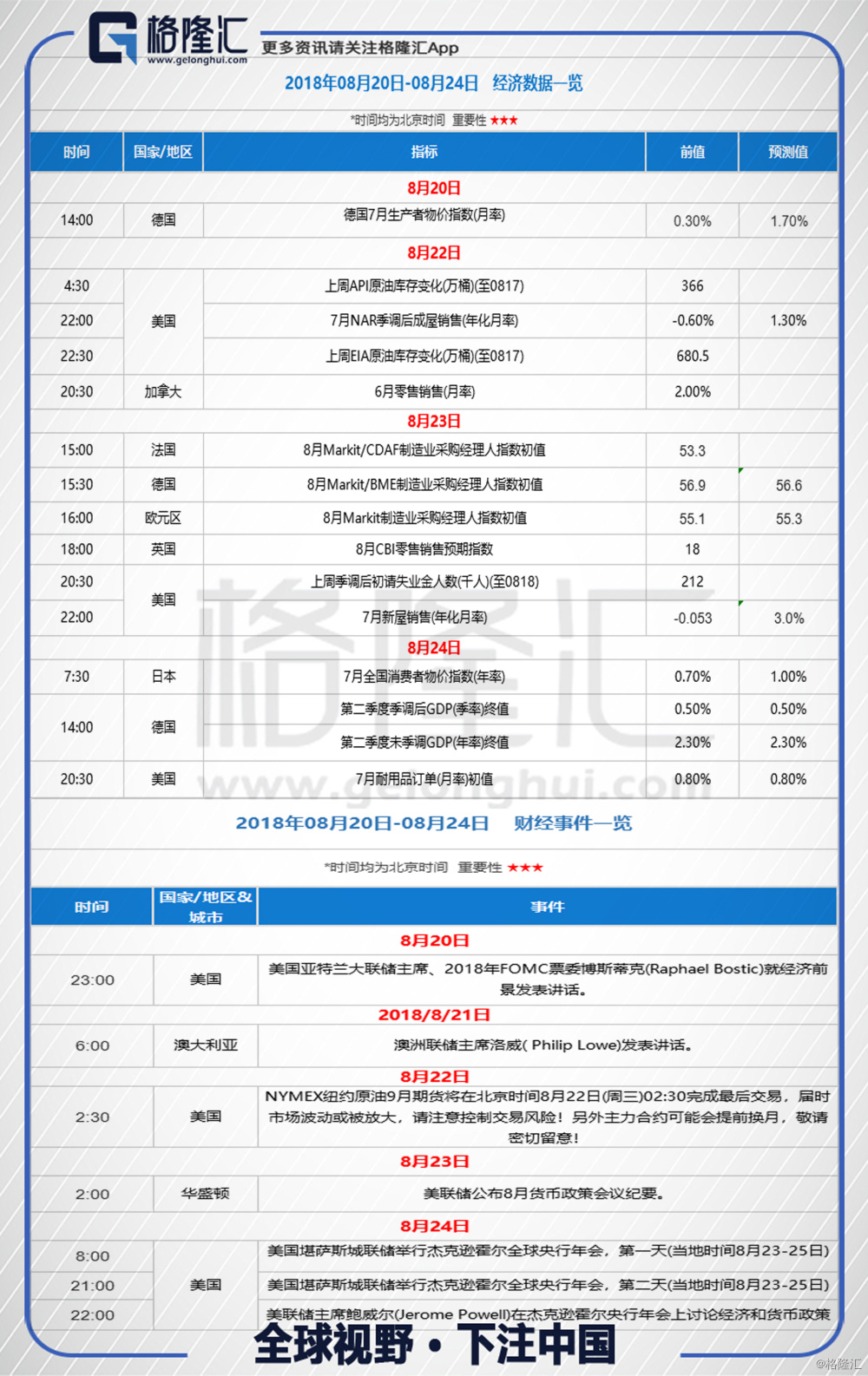 俏皮小妞 第3页