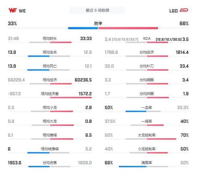 澳门一码一肖一待一中,详细数据解释定义_钱包版81.671