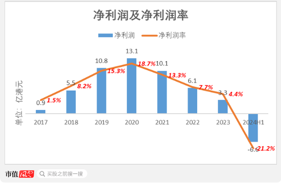 4949澳门开奖现场+开奖直播10.24,实地数据分析方案_Prime60.74