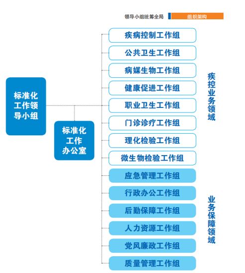 贝多芬旳悲伤 第3页