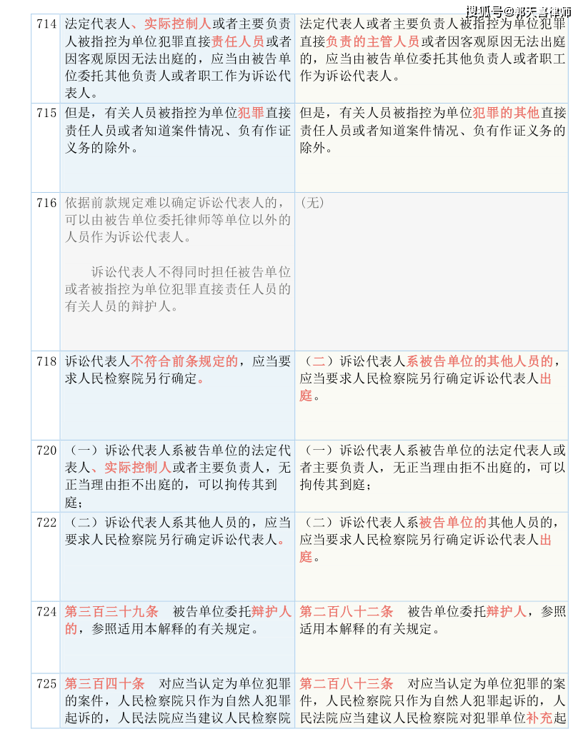 亲吻的双鱼 第3页