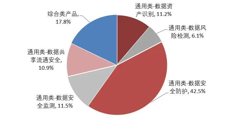 新澳资料免费精准期期准,数据计划引导执行_开发版25.916