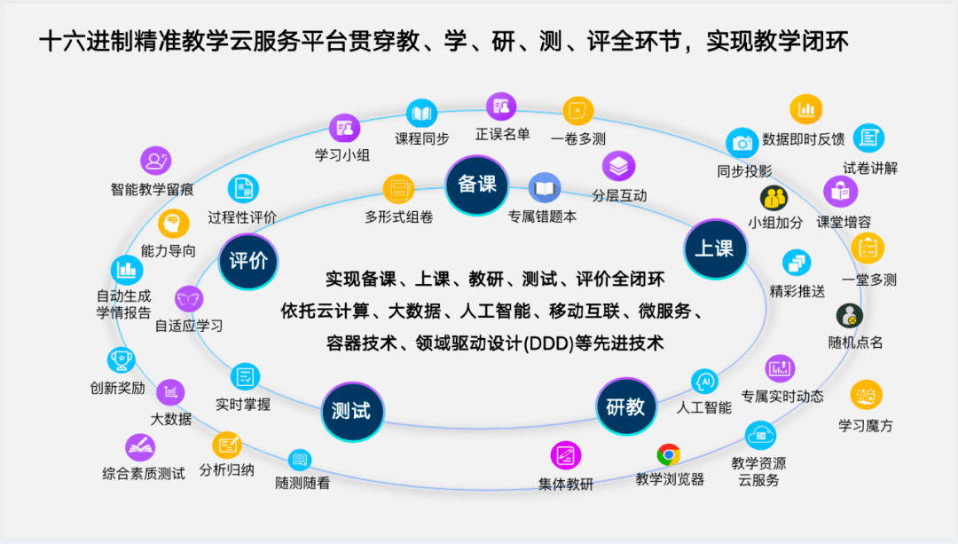 新澳最精准正最精准龙门客栈,实地验证数据分析_Console36.131