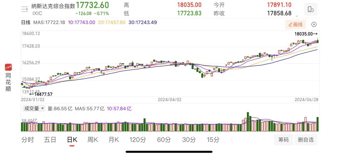 澳门马今天开什么特马,全面数据分析方案_领航版71.658