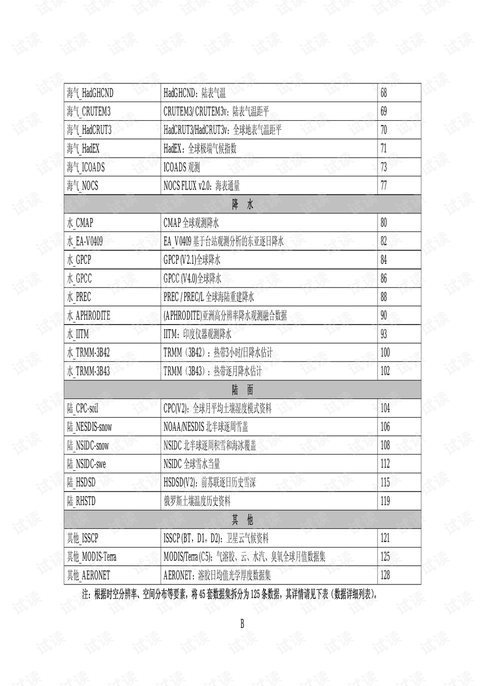 管家婆一码中一肖2024,数据分析说明_战略版29.410