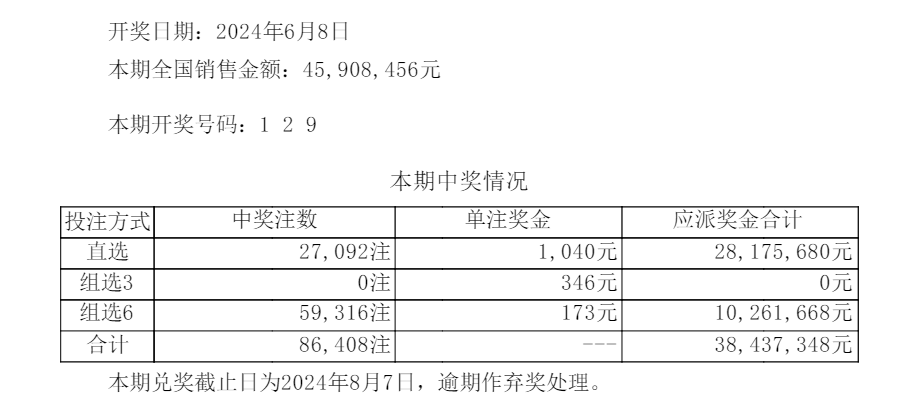 7777788888新奥门开奖结果,适用实施策略_创意版13.604