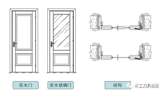 蝴蝶飞舞 第3页